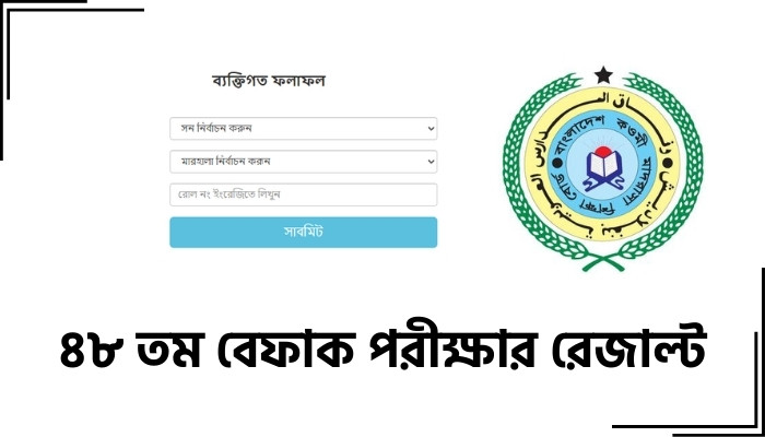 বেফাক পরীক্ষার রেজাল্ট